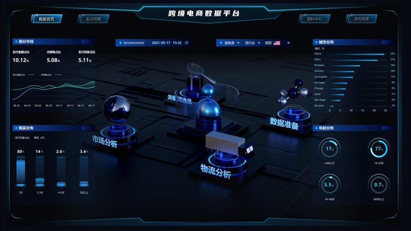 揭秘京东代运营报价：背后的逻辑与标准